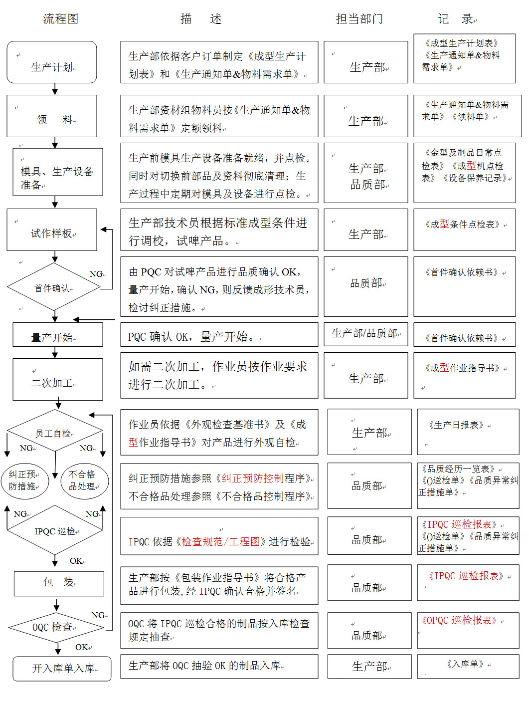 案例名称1